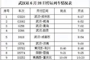 科尔拒绝透露追梦接受帮助的细节：他得到了我们的全力支持